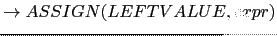 $ \rightarrow ASSIGN(LEFTVALUE, expr)$